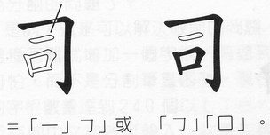 司