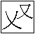 iXj